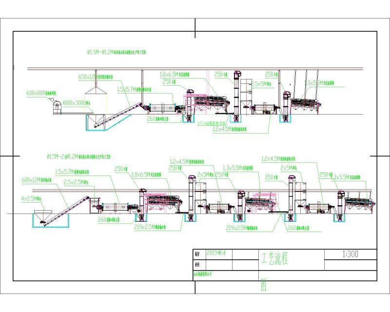 ��ˇ�O������